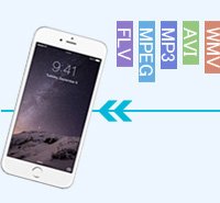 動画をiPhone 4Sに変換する