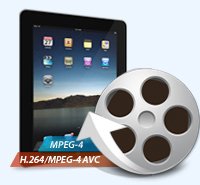 DVDをリッピングする