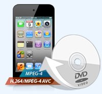 Rip dvd