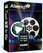 iTouch Converter for Mac box