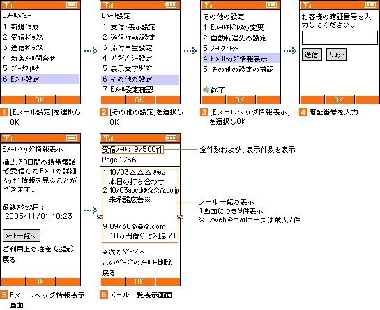 au スマホ メール 復元