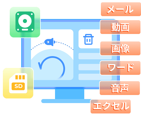 Data Recovery
