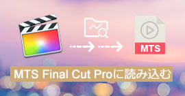 MTSをFinal Cut Proに読み込む