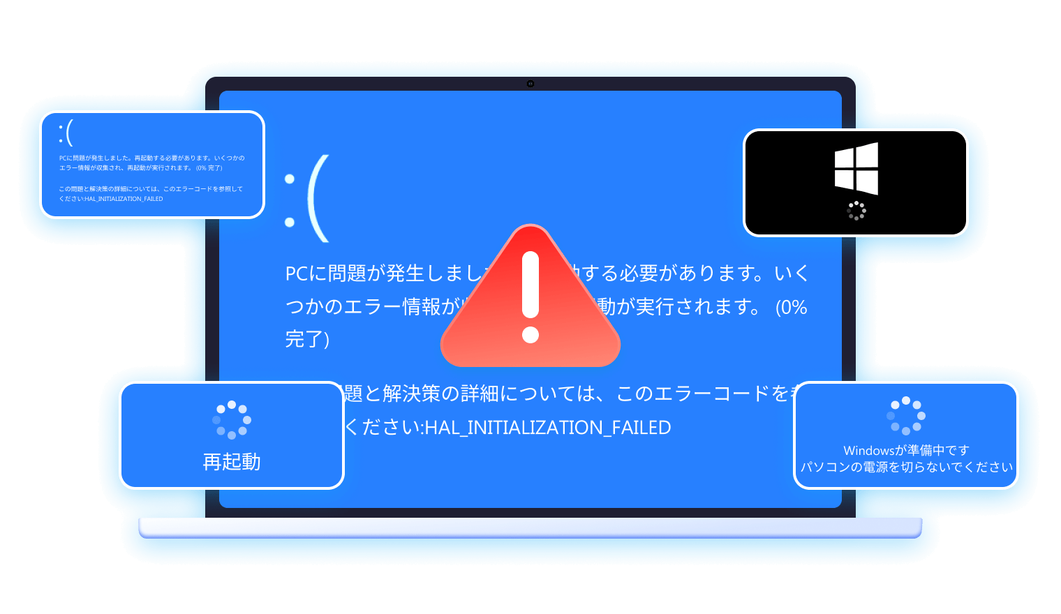 クラッシュしたPC/Macの復元