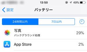 お薦め Iphone 電池の減りが早い時の対処法 まとめ