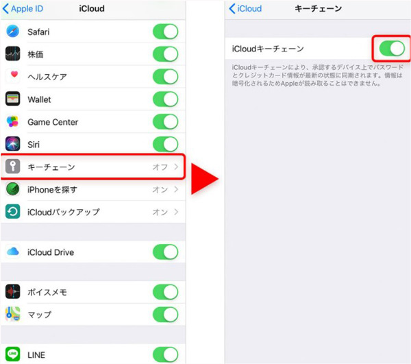 「iCloudキーチェーン」を実行