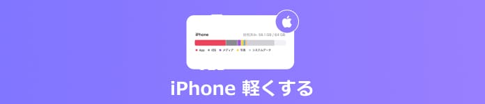 iPhone 重い