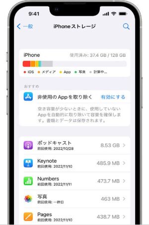 iPhoneストレージ