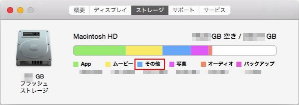 Macストレージ内の「その他」