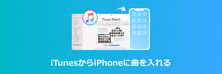 iTunesからiPhoneに曲を入れる