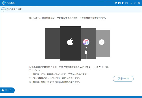 iPhoneをパソコンに接続