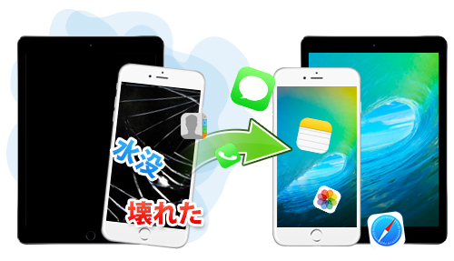 iOSファイルを復元