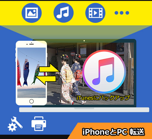 iPhone PC 転送