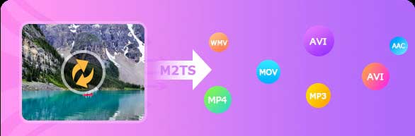 M2TS動画ファイルを変換