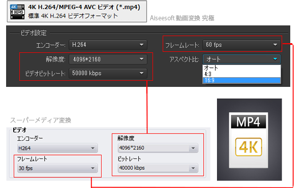 設定できるメディアパラメーター比較