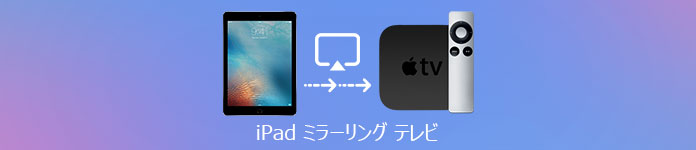 iPad ミラーリング テレビ