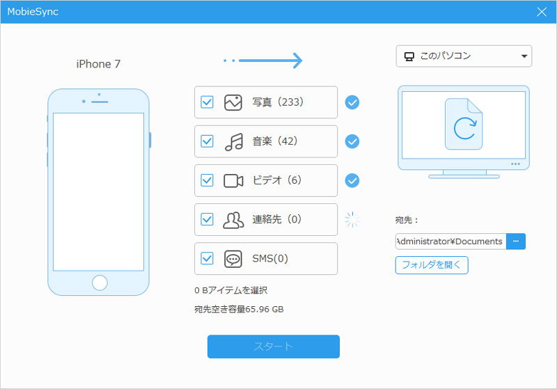 DocomoのiPhoneにデータを移行