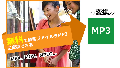 フリー Mp3 変換 Mac 無料で動画 音声ファイルをmp3に変換