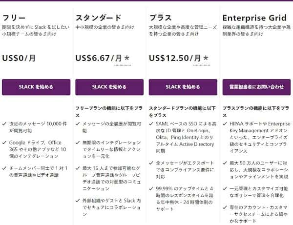 Slack 使い方 - 無料プランと有料プラン