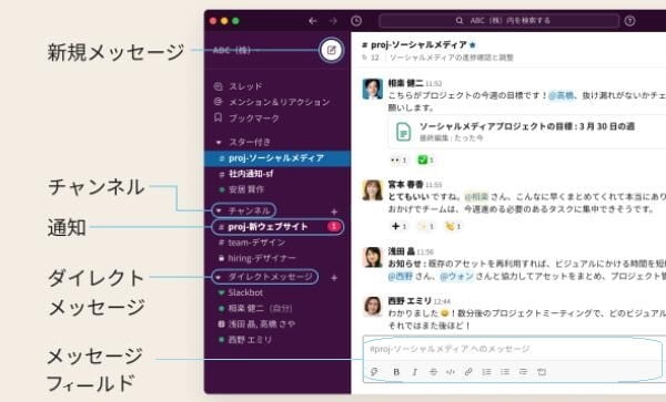 Slack 使い方 - Slackのサイドバー