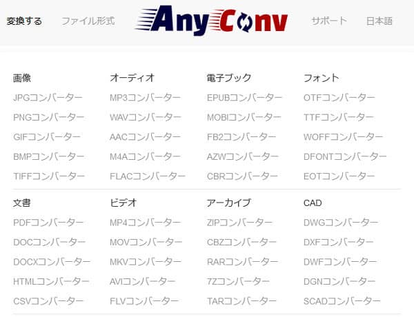 AnyConv FLAC M4A コンバーターサイト